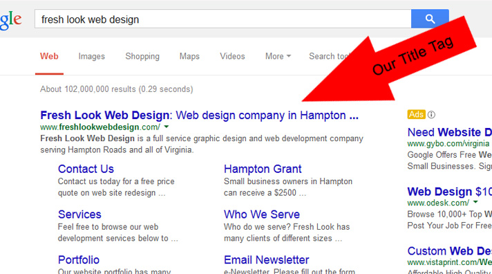 How To Optimize The Title Tag Of Website Fresh Look Web Design